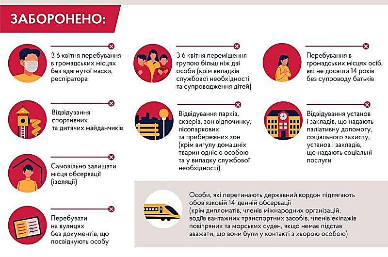Інформація для громадян Інформація для громадян