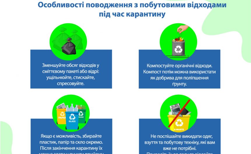 Поводження з побутовими відходами під час карантину Поводження з побутовими відходами під час карантину