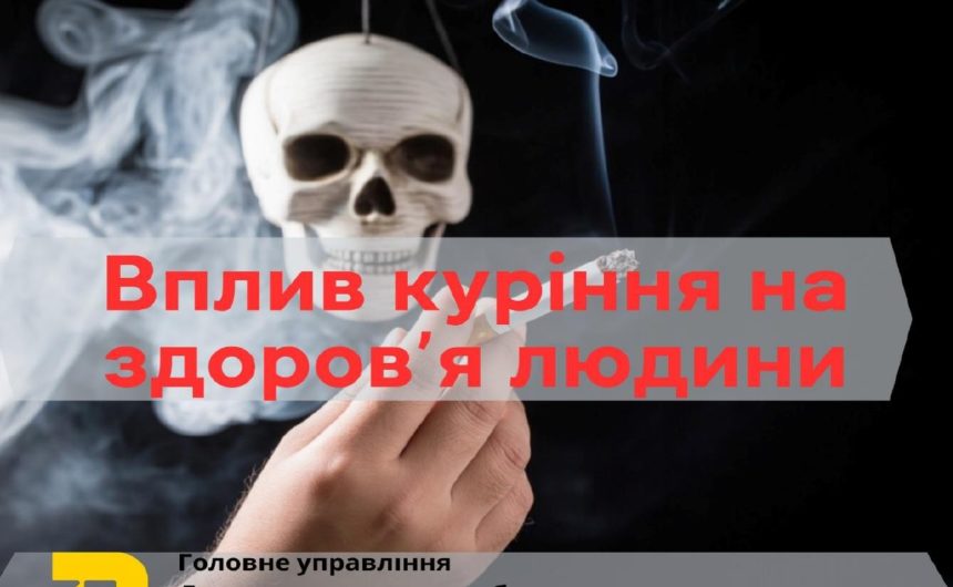 Про шкоду паління Про шкоду паління