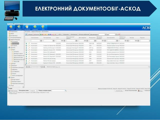 Впроваджується система електронного документообігу АСКОД
