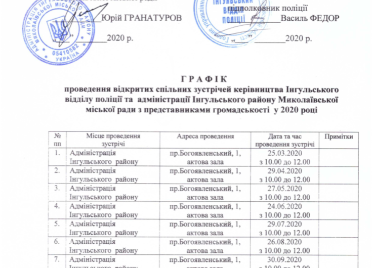 Графік проведення відкритих спільних зустрічей керівництва Інгульського відділу поліції та адміністрації Інгульського району з представниками громадськості