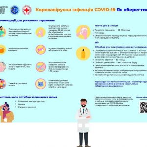 Коронавірус: профілактика інфікування і поширення ПАМ’ЯТКА