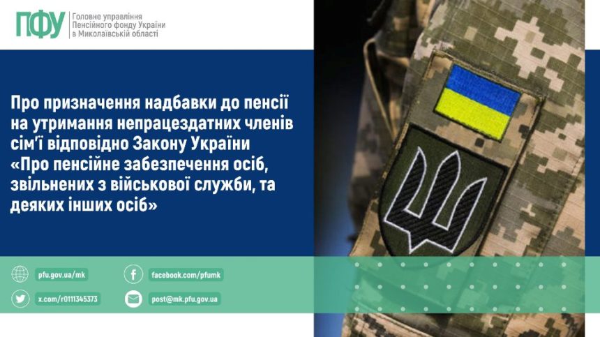 Про призначення надбавки до пенсії
